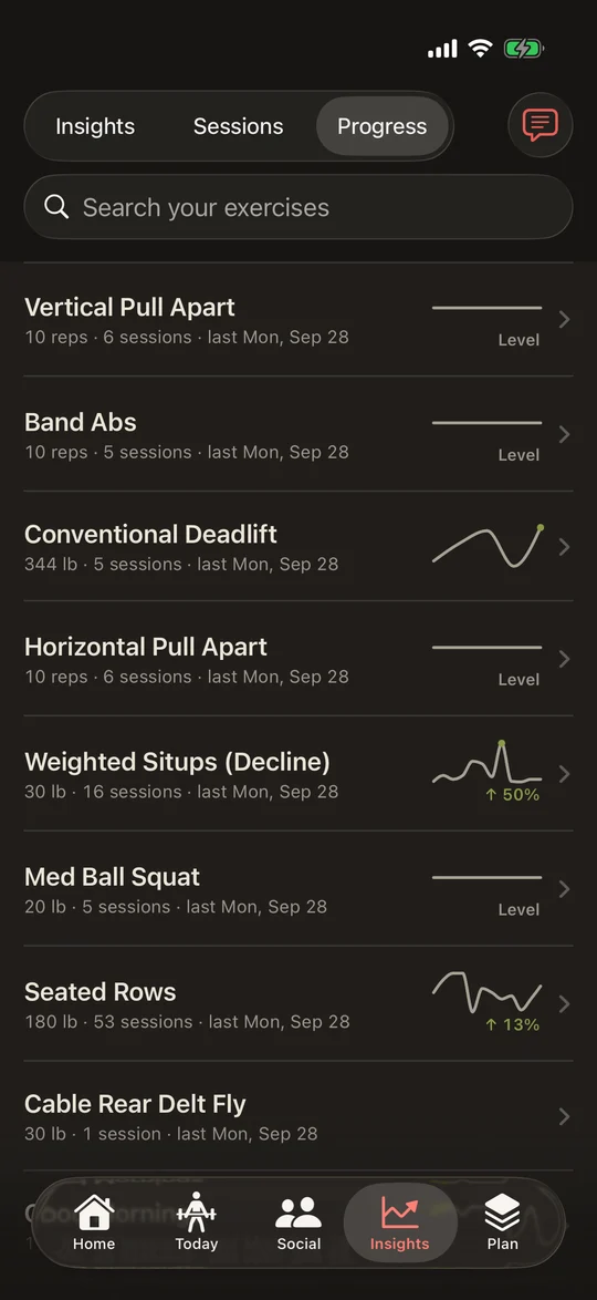 IronStack Progress: every exercise with its sparkline and the change.