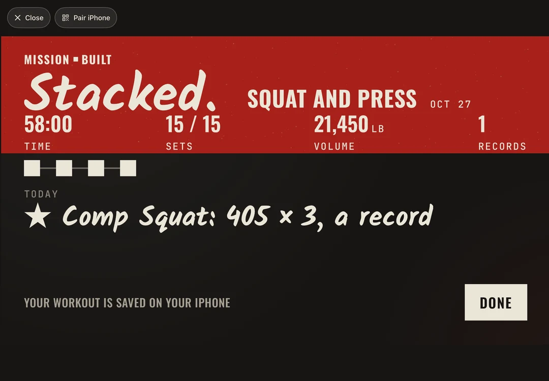 The board at the end of a workout: Stacked. Squat and press, 58:00, 15 of 15 sets, 21,450 lb, and one record: Comp Squat, 405 × 3.